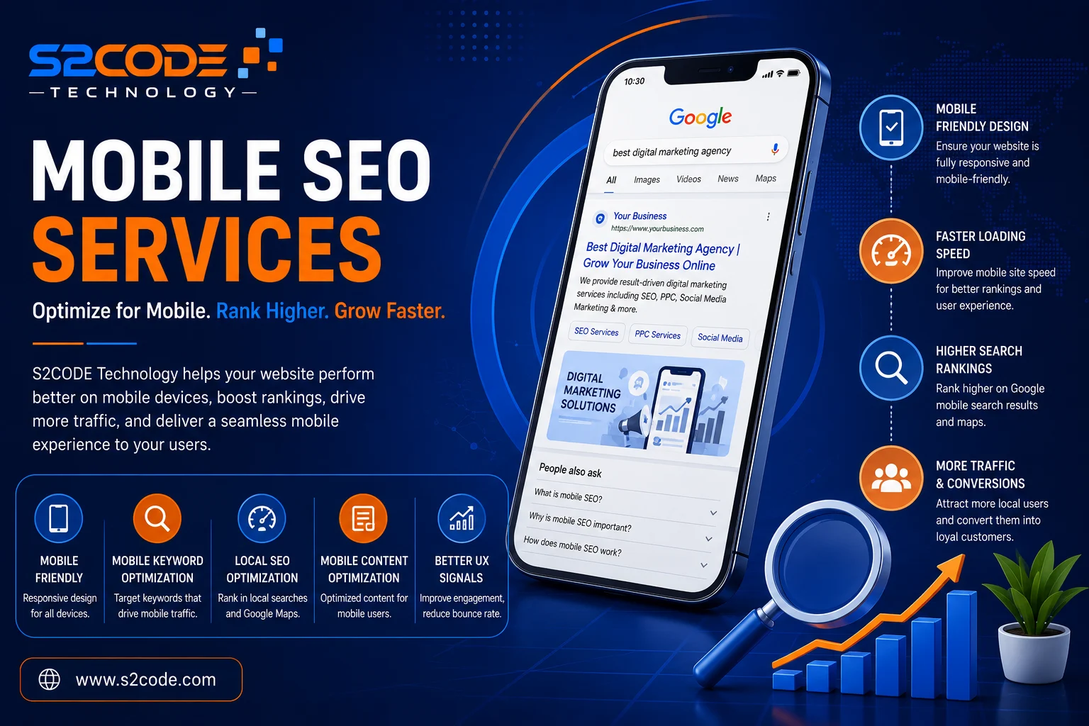 Mobile SEO Services